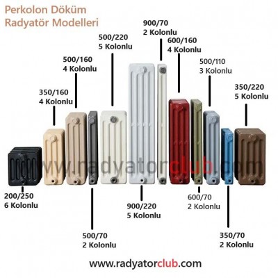 900-70 Demirdokum Perkolon Radyatör 10 Dilimli Ral 1001 900-70 Demirdokum Perkolon Radyatör 10 Dilimli Ral 1001